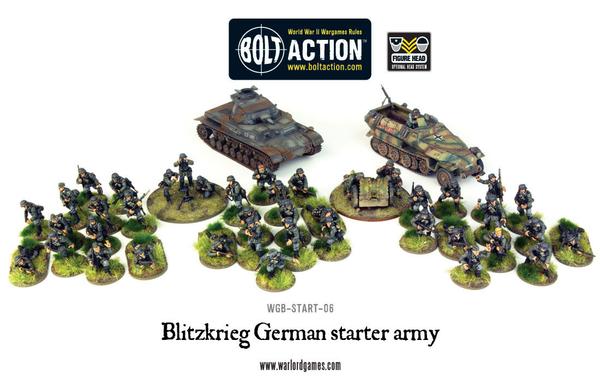 blitzkrieg commander rulebook pdf viewer